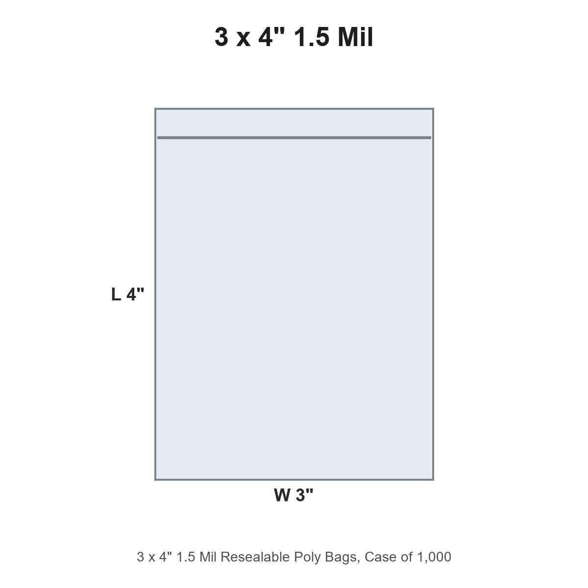 3 x 4" 1.5 Mil Resealable Poly Bags