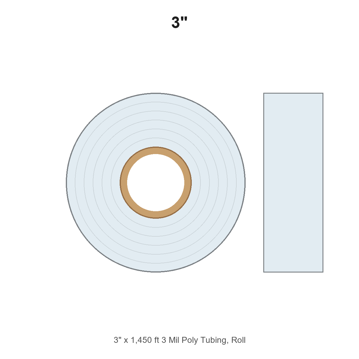 3" x 1,450 ft 3 Mil Poly Tubing, Roll