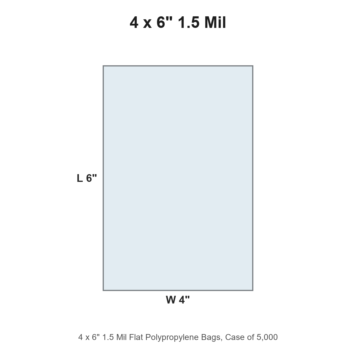 4 x 6" 1.5 Mil Flat Polypropylene Bags