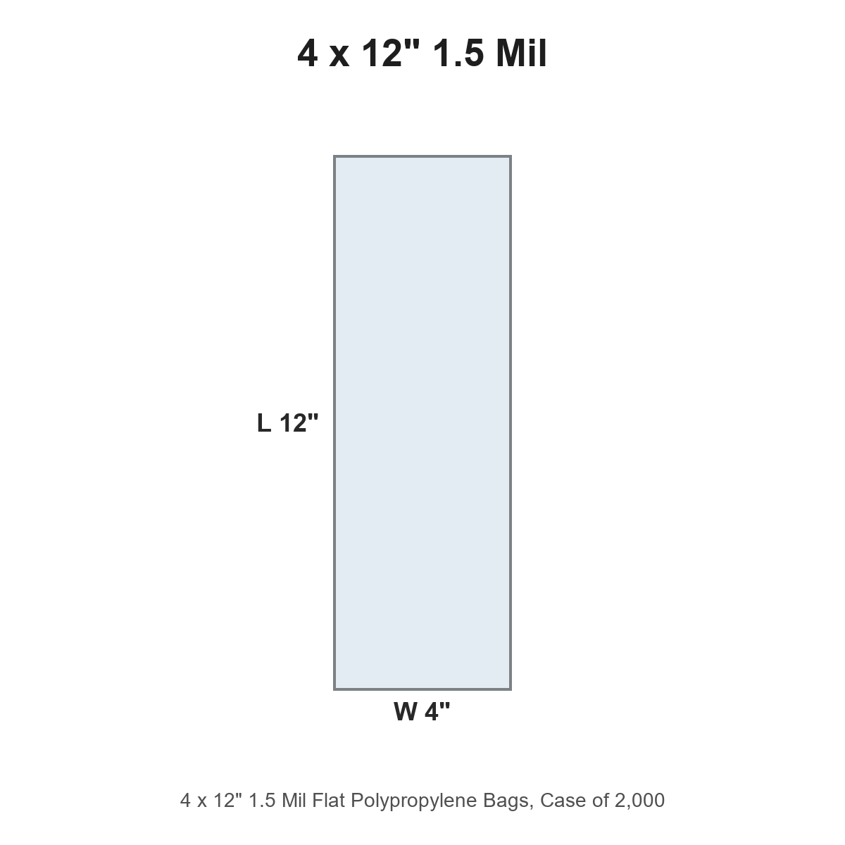 4 x 12" 1.5 Mil Flat Polypropylene Bags