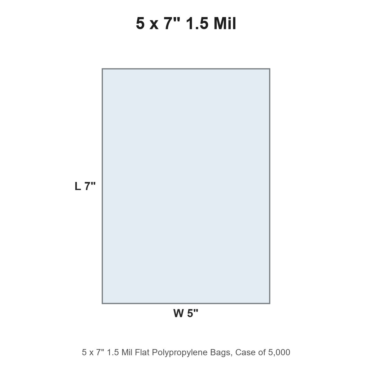 5 x 7" 1.5 Mil Flat Polypropylene Bags
