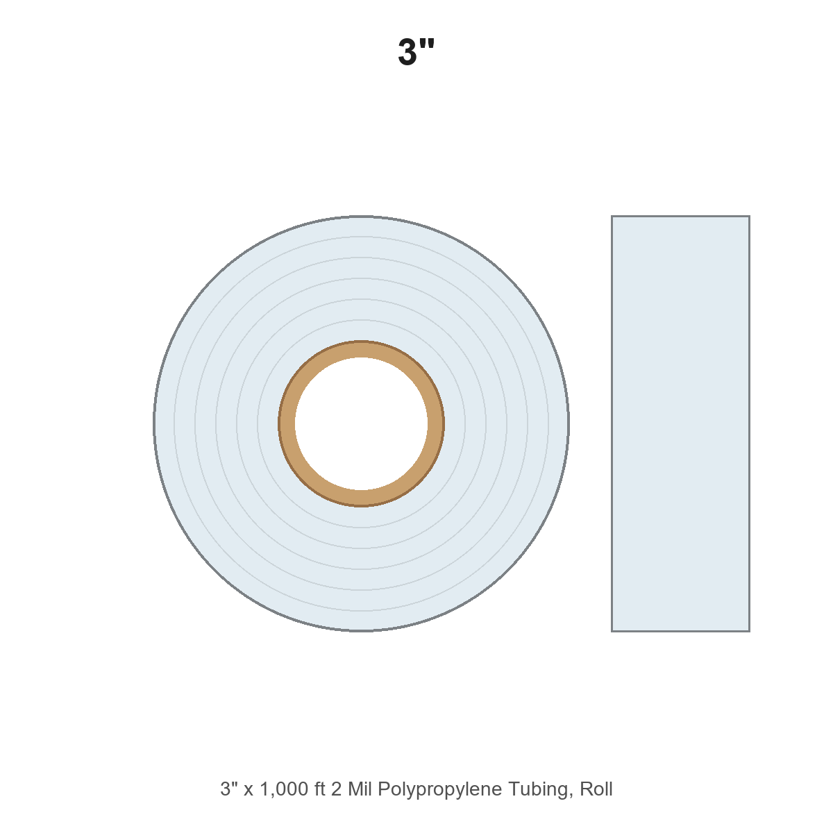 3" x 1,000 ft 2 Mil Polypropylene Tubing, Roll