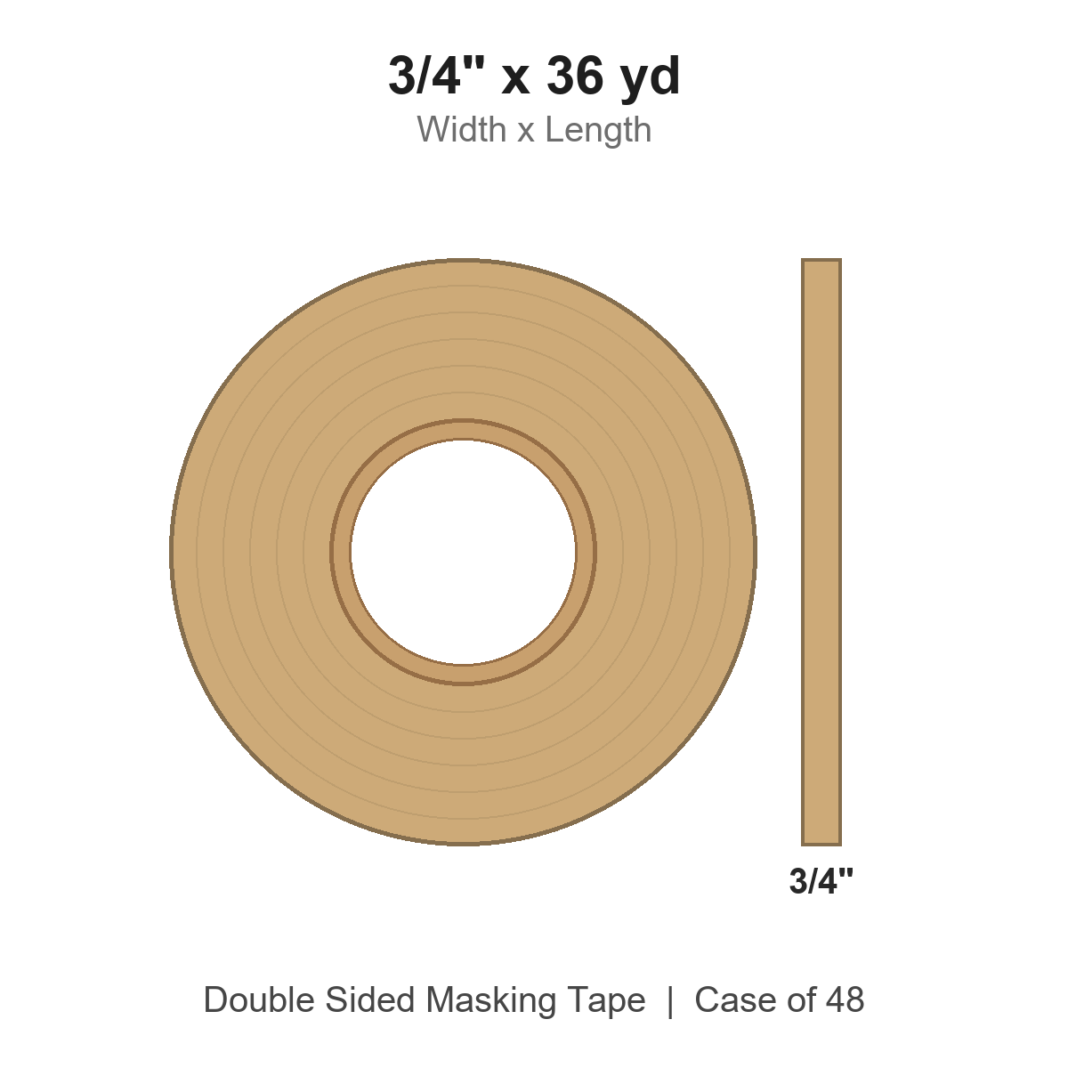 3/4" x 36 yd Double Sided Masking Tape