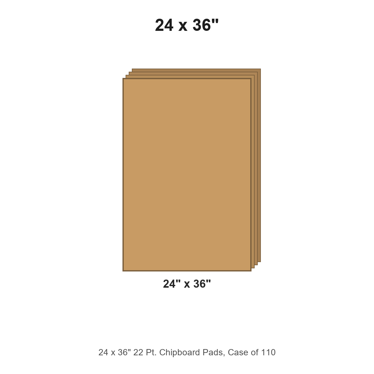 24 x 36" 22 Pt. Chipboard Pads, Case of 110