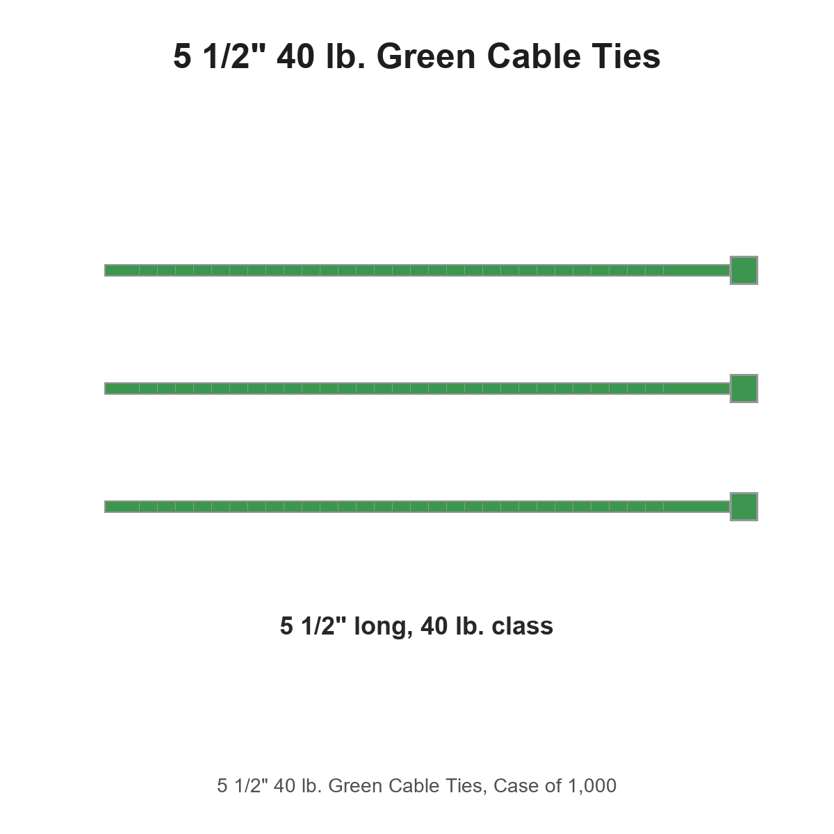 5 1/2" 40 lb. Green Cable Ties, Case of 1,000