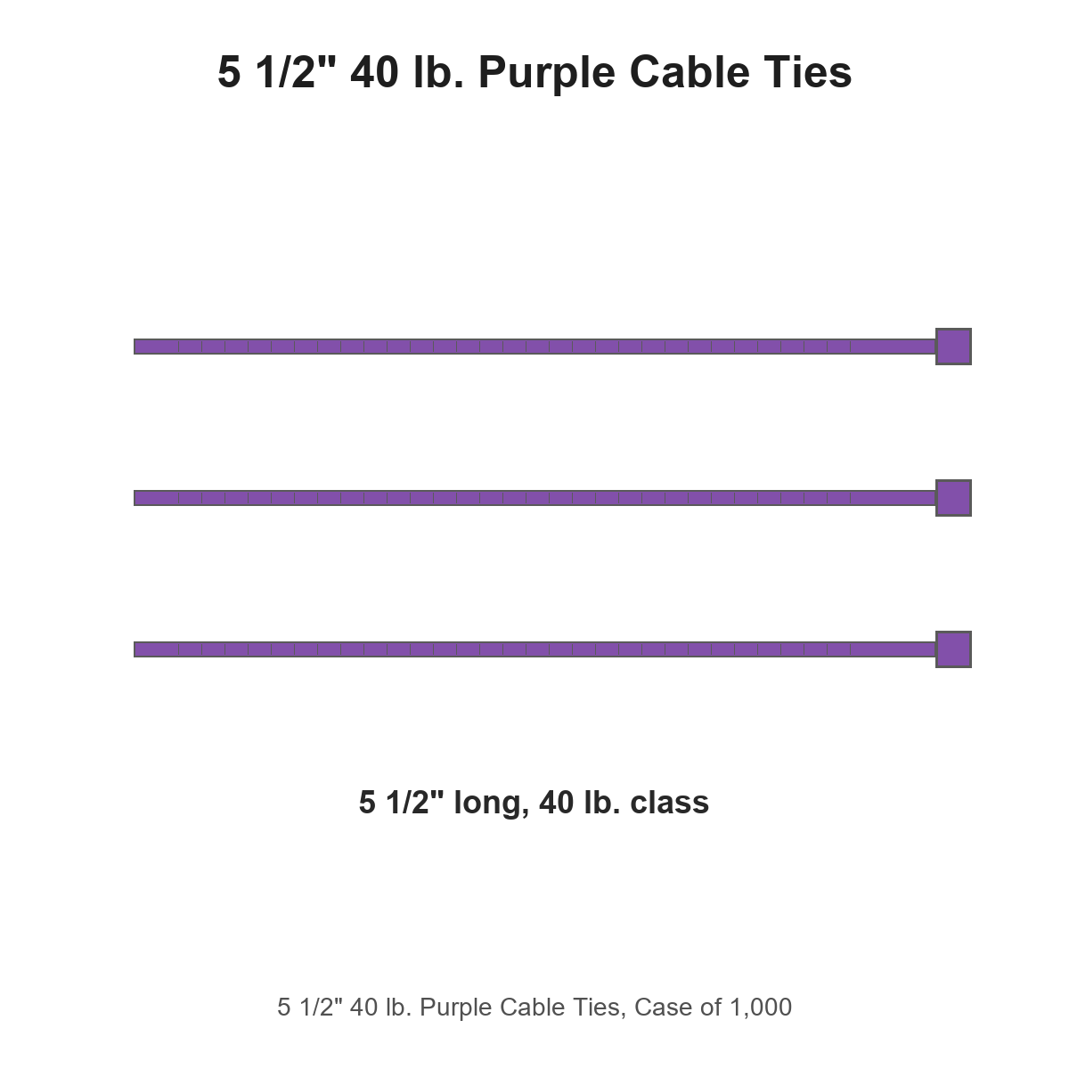 5 1/2" 40 lb. Purple Cable Ties, Case of 1,000