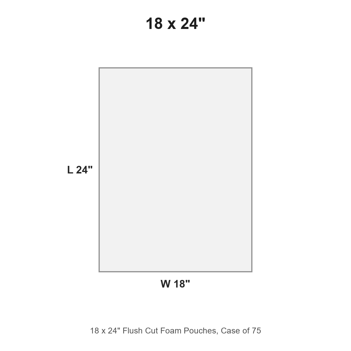 18 x 24" Flush Cut Foam Pouches, Case of 75