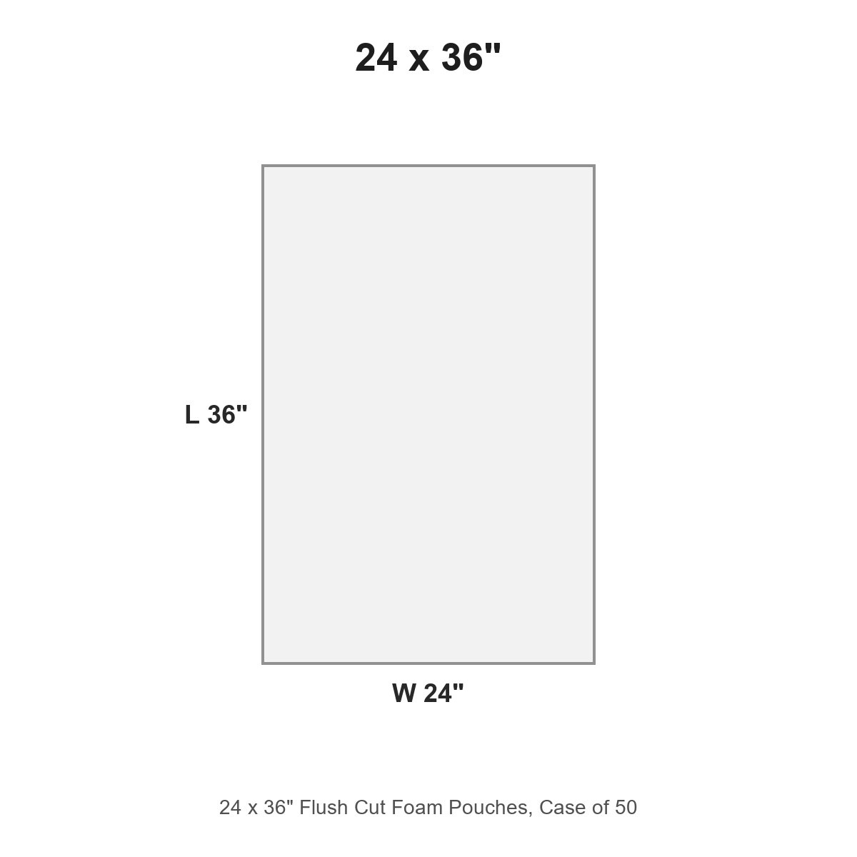 24 x 36" Flush Cut Foam Pouches, Case of 50