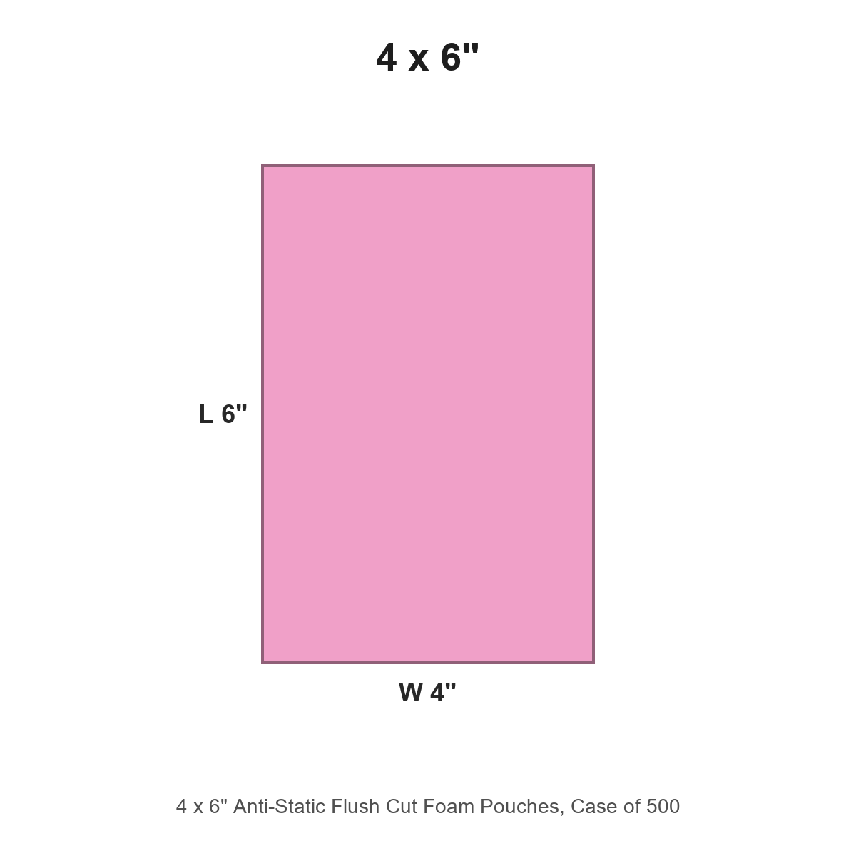 4 x 6" Anti-Static Flush Cut Foam Pouches, Case of 500