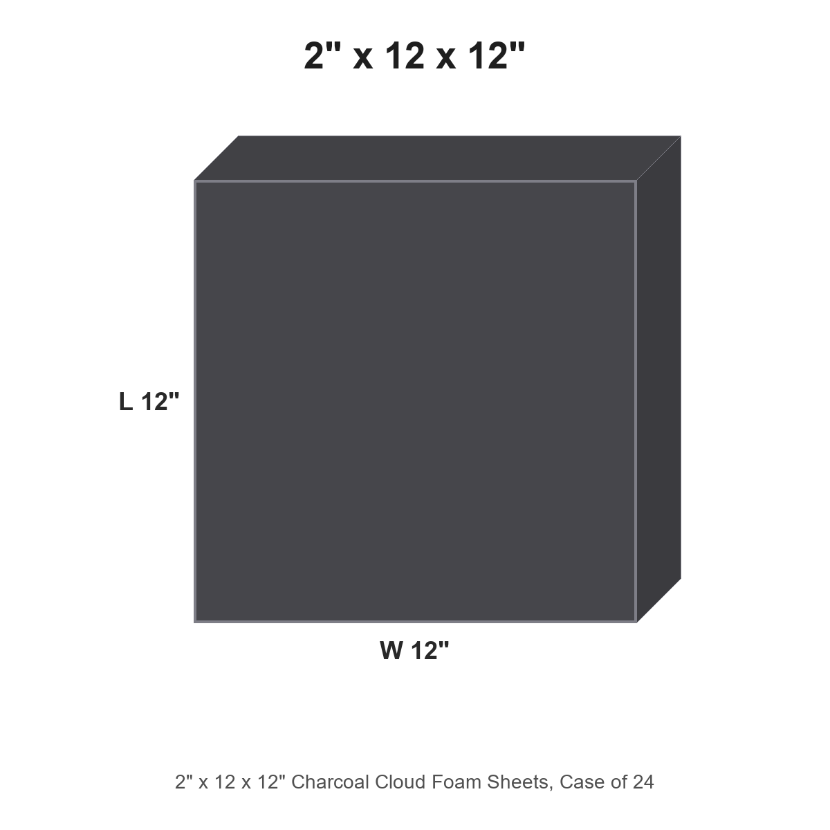2" x 12 x 12" Charcoal Cloud Foam Sheets, Case of 24