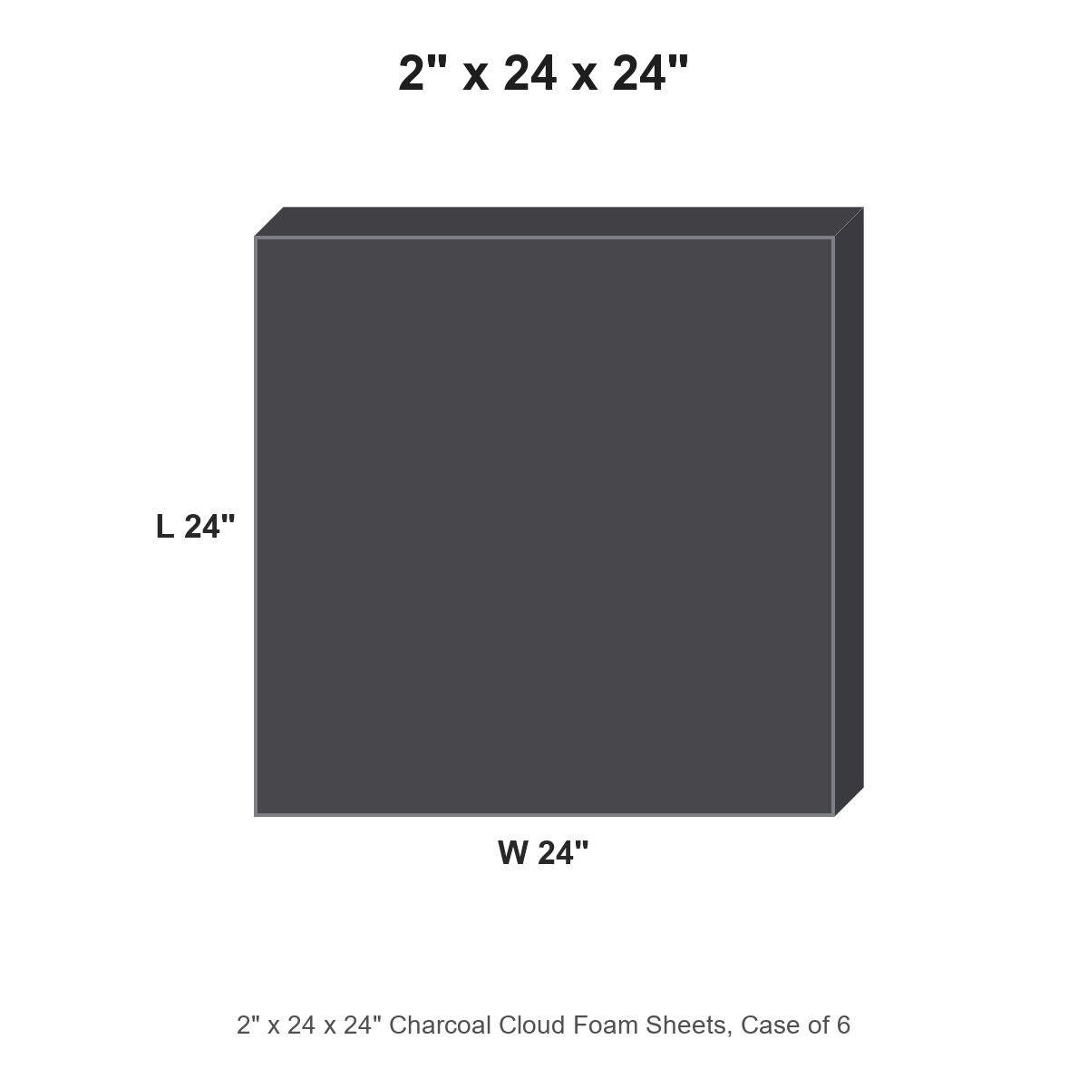 2" x 24 x 24" Charcoal Cloud Foam Sheets, Case of 6