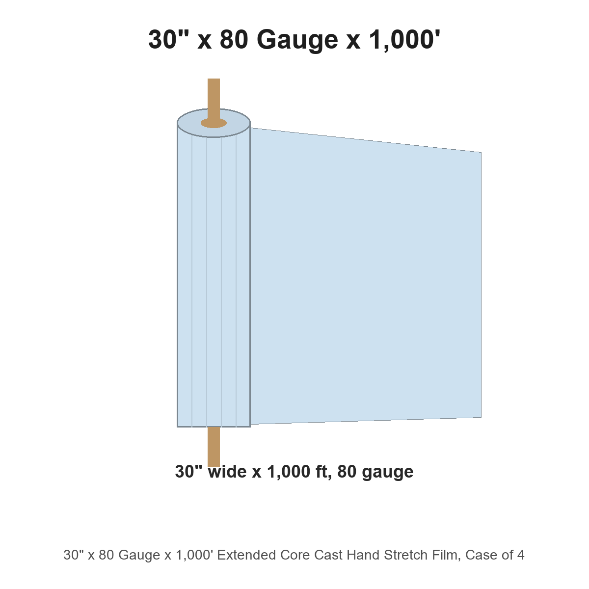 30" x 80 Gauge x 1,000' Extended Core Cast Hand Stretch Film