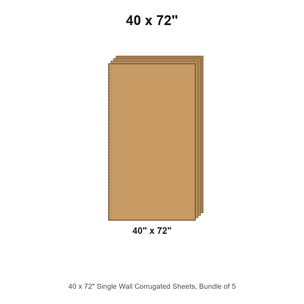 40 x 72" Single Wall Corrugated Sheets, Bundle of 5
