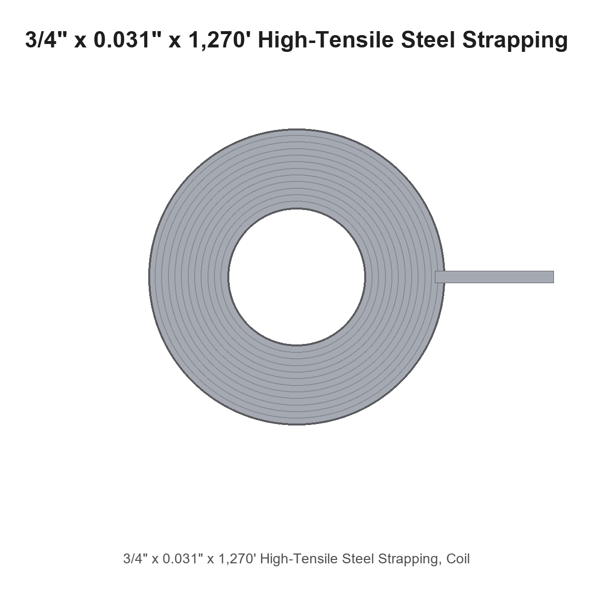 3/4" x 0.031" x 1,270' High-Tensile Steel Strapping, Coil