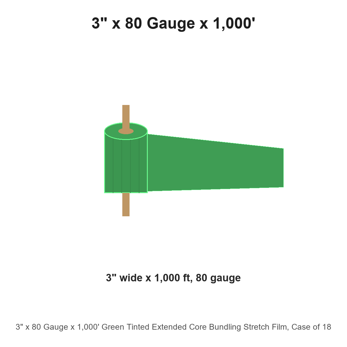 3" x 80 Gauge x 1,000' Green Tinted Extended Core Bundling Stretch Film