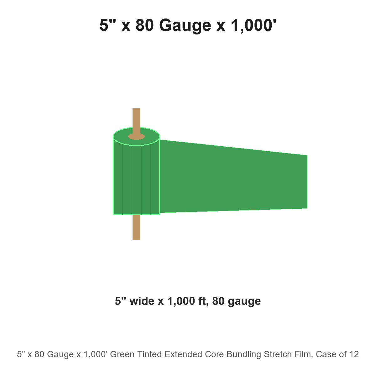 5" x 80 Gauge x 1,000' Green Tinted Extended Core Bundling Stretch Film