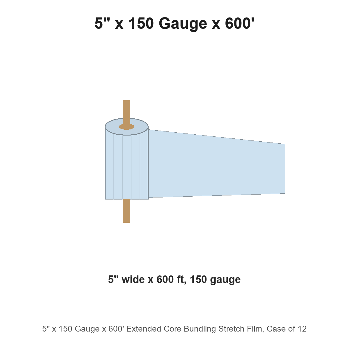5" x 150 Gauge x 600' Extended Core Bundling Stretch Film