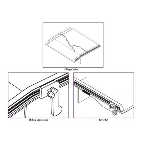 Dockboard Accessories