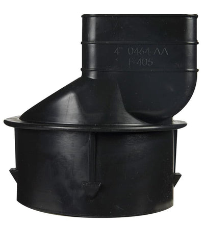 Gutters and Drainage