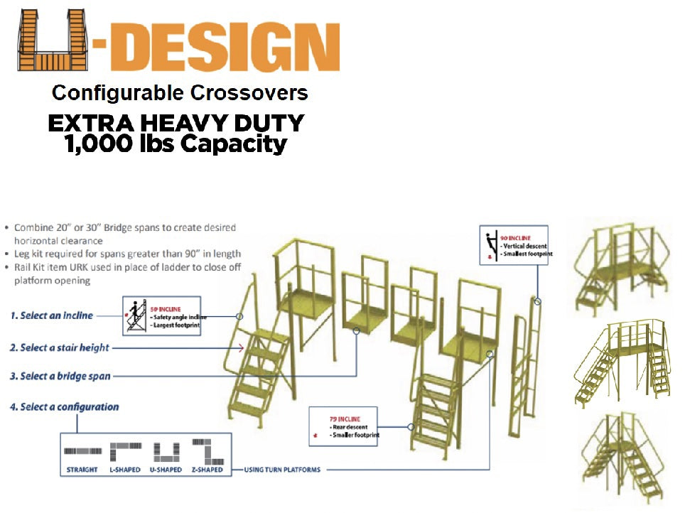 U-Design Configurable Crossovers - Standard Angle Base Ladders UCL5003242