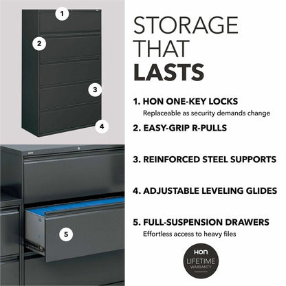 HON Brigade 800 Series 5-Drawer Lateral - 42" Width x 18" Depth x 64.2" Height - 2 x Shelf(ves) - 5 x Drawer(s) for File