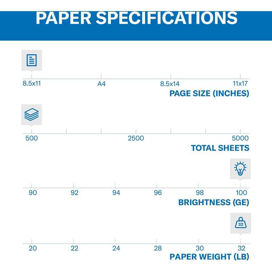 Hammermill Premium Color Copy Paper - White - 100 Brightness - Letter - 8 1/2" x 11" - 32 lb Basis Weight - FSC - White 