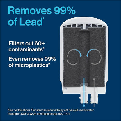 Brita Faucet Mount System with 1 Elite Advanced Replacement Filter - Faucet - 100 gal Filter Life (Water Capacity) - 1 E