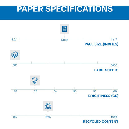 Hammermill Great White Recycled Copy Paper - White - 92 Brightness - Legal - 8 1/2" x 14" - 20 lb Basis Weight - 500 / R