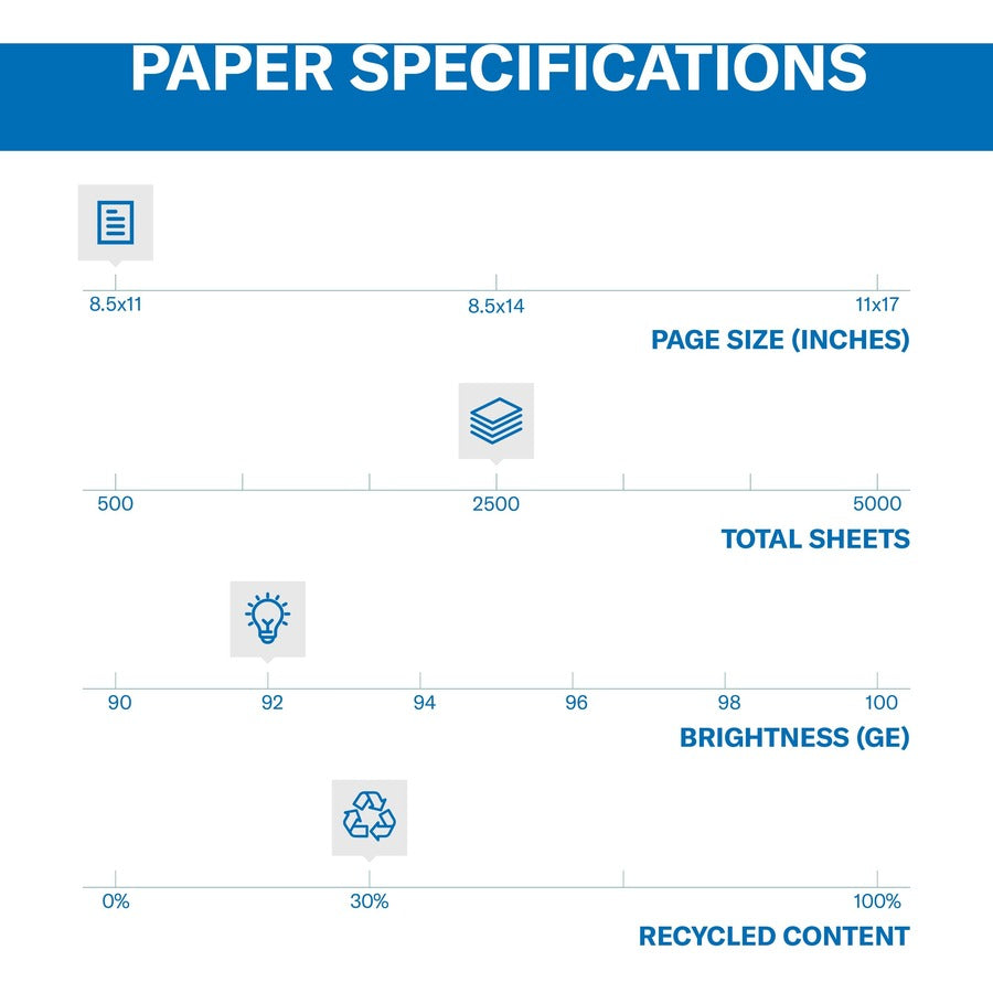 Hammermill Great White Recycled Copy Paper - White - 92 Brightness - Letter - 8 1/2" x 11" - 20 lb Basis Weight - 10 / C