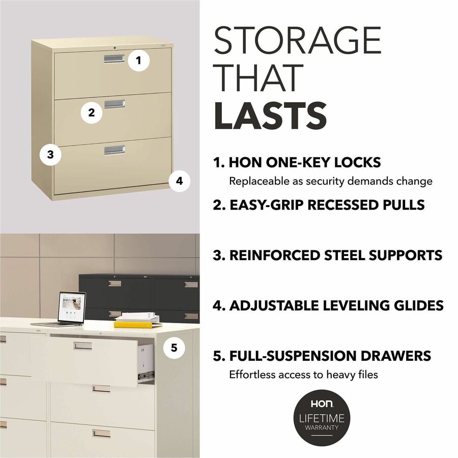 HON Brigade 600 H683 Lateral File - 40.9" Height x 36" Width x 18" Depth - Total Drawer(s): 3 - Finish: Putty - 1 Each