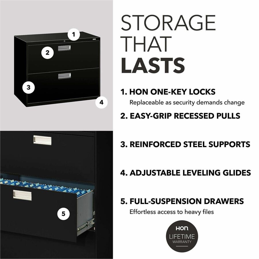 HON Brigade 600 H682 Lateral File - 28.4" Height x 36" Width x 19.3" Depth - Total Drawer(s): 2 - Finish: Black - 1 Each