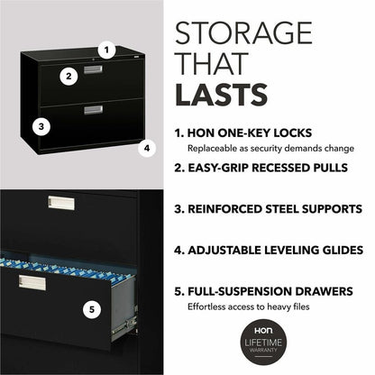 HON Brigade 600 H682 Lateral File - 28.4" Height x 36" Width x 19.3" Depth - Total Drawer(s): 2 - Finish: Black - 1 Each