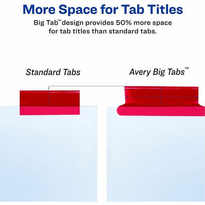 Avery 5-Tab Binder Dividers, Insertable Multicolor Big Tabs, 1 Set (11121) - 5 x Divider(s) - 5 Tab(s) - Digit - 5 - 5 T