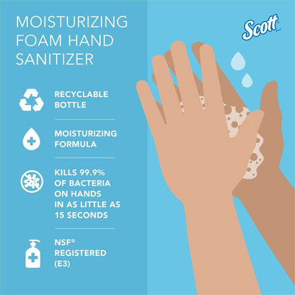 Scott Hand Sanitizer Foam Refill - 1.27 quart - Hand - Clear - 2 / Carton