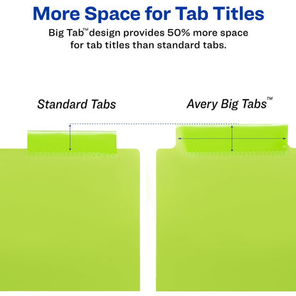 Avery® Big Tab Tab Divider - 5 x Divider(s) - 1/5 - 5 - 5 Tab(s)/Set - 9.3" Divider Width x 11.25" Divider Length - 3 Ho