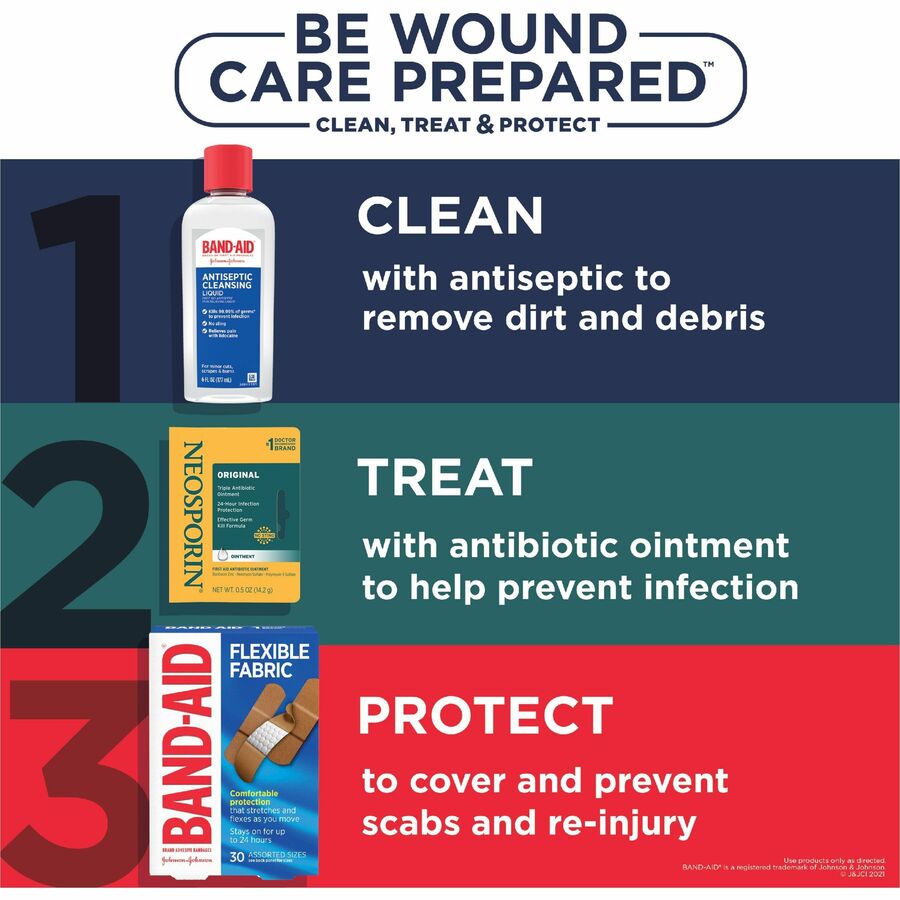 Neosporin Original Triple Antibiotic Ointment - For Infection, Scar - 1 Each