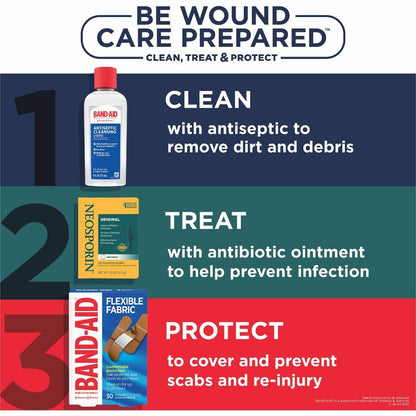 Neosporin Original Triple Antibiotic Ointment - For Infection, Scar - 1 Each