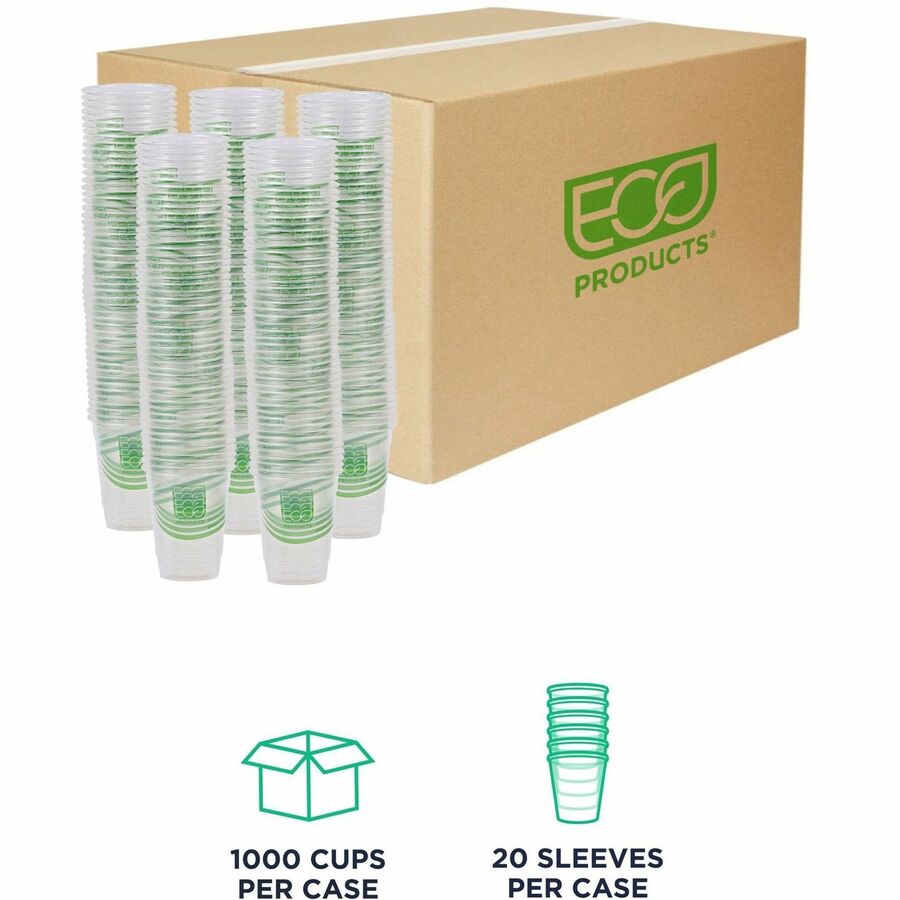 Eco-Products 9 oz GreenStripe Cold Cups - 9 fl oz - Clear - Polylactic Acid (PLA) - Cold Drink - 50/Pack - 20 / Carton