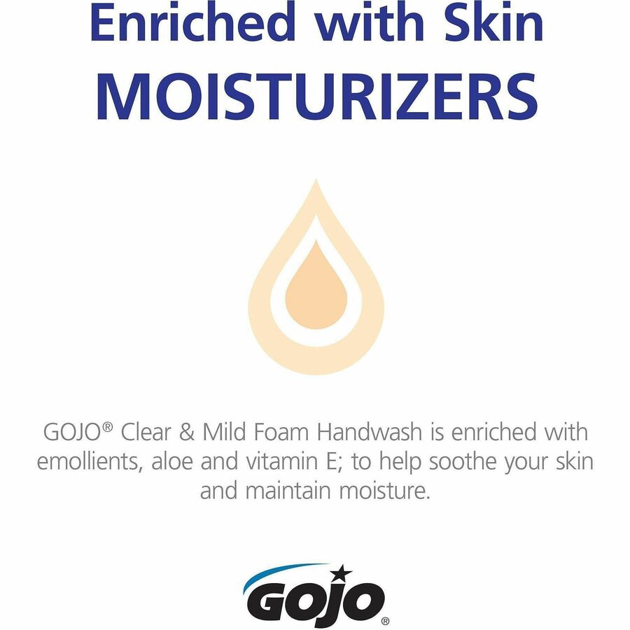 Gojo® LTX-12 Clear Mild Foam Handwash Refill - 1.27 quart - Hand, Skin - Moisturizing - Clear - 1 Each