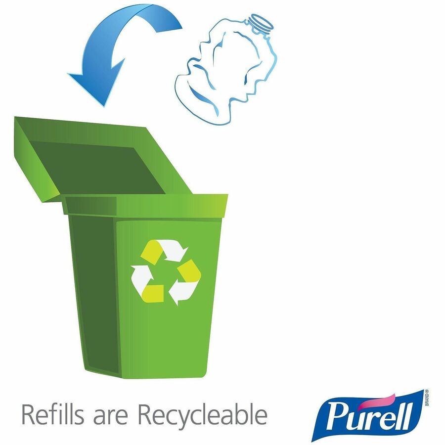 PURELL® ADX-12 Dispenser - Manual - 1.27 quart Capacity - Refillable, Site Window, Lockable Cover - White - 1 Each