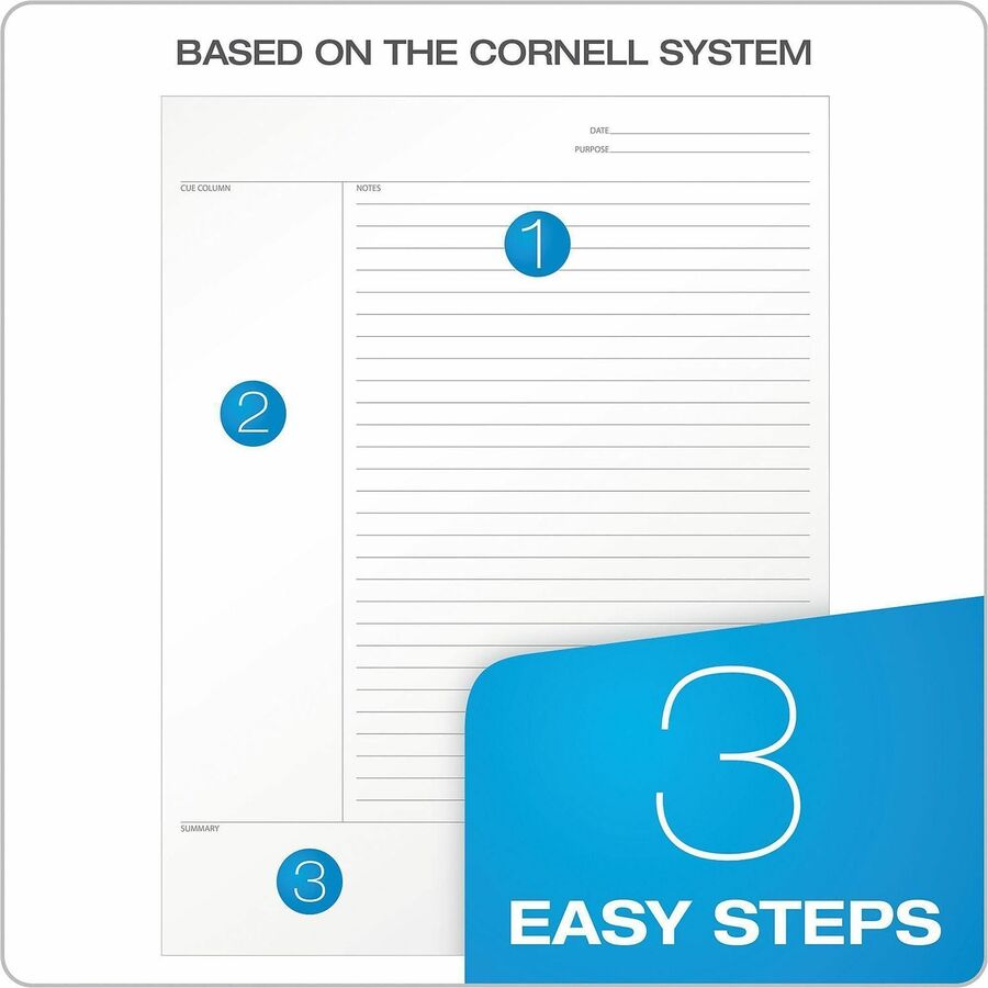 TOPS FocusNotes Legal Pad - Legal - 50 Sheets - Double Stitched - 16 lb Basis Weight - Legal - 8 1/2" x 11 3/4" Sheet Si