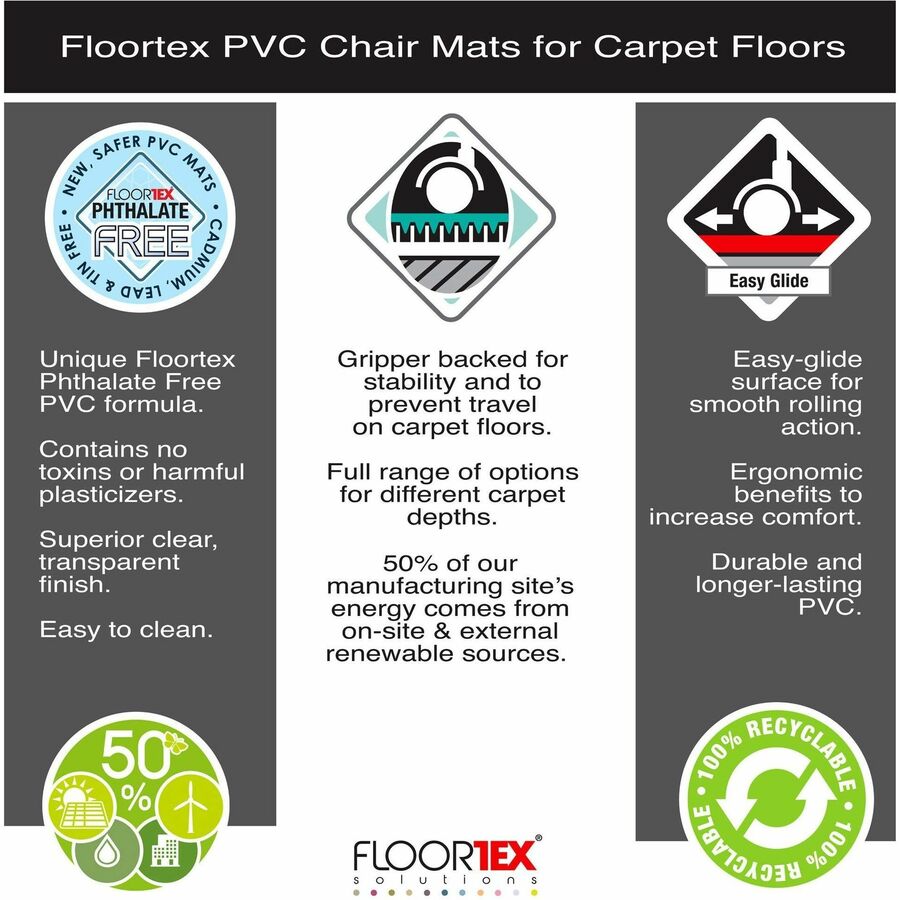 Floortex Phthalate-Free Vinyl Rectangular Chair Mat for Carpets up to 1/4" - 45" x 53" - Carpeted Floor, Home, Office, C