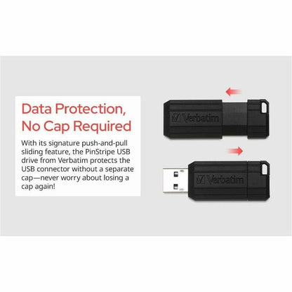 Verbatim 128GB PinStripe USB Drive - 128 GB - USB 2.0 Type A - 10 MB/s Read Speed - 4 MB/s Write Speed - Black - Lifetim