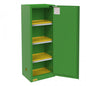 Durham FM Approved Pesticide Storage Cabinets (83T Series)