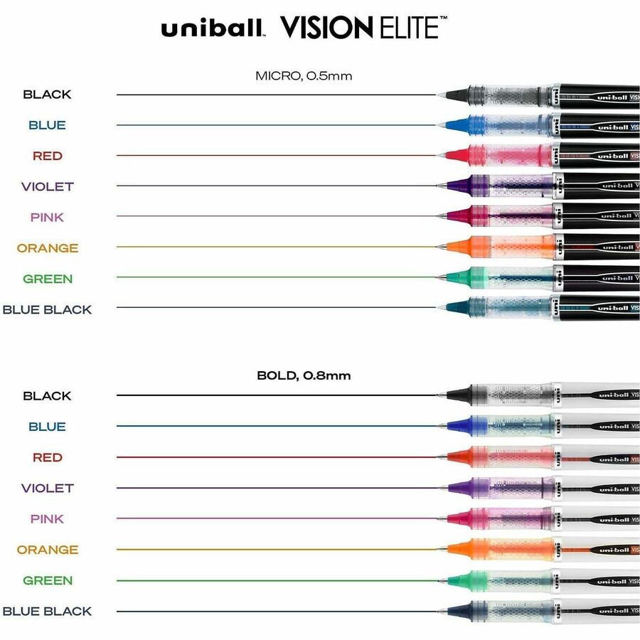 uniball™ Vision Elite Rollerball Pen - 0.5 mm Micro Pen Point - Black Ink - Black Barrel - Stainless Steel, Tungsten Car