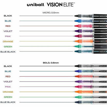 uniball™ Vision Elite Rollerball Pen - 0.5 mm Micro Pen Point - Black Ink - Black Barrel - Stainless Steel, Tungsten Car