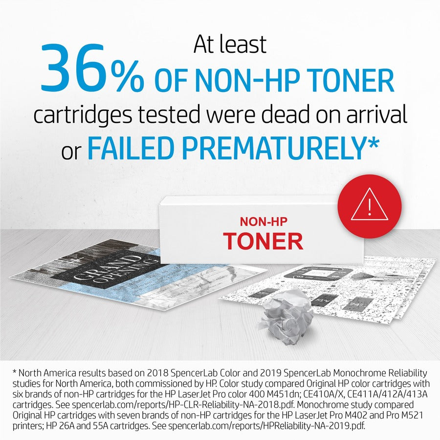 HP 828A LaserJet Image Drum - Laser Print Technology - 30000 - Black - OEM - 1 Each