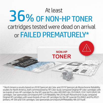 HP 828A LaserJet Image Drum - Laser Print Technology - 30000 - Yellow - OEM - 1 Each