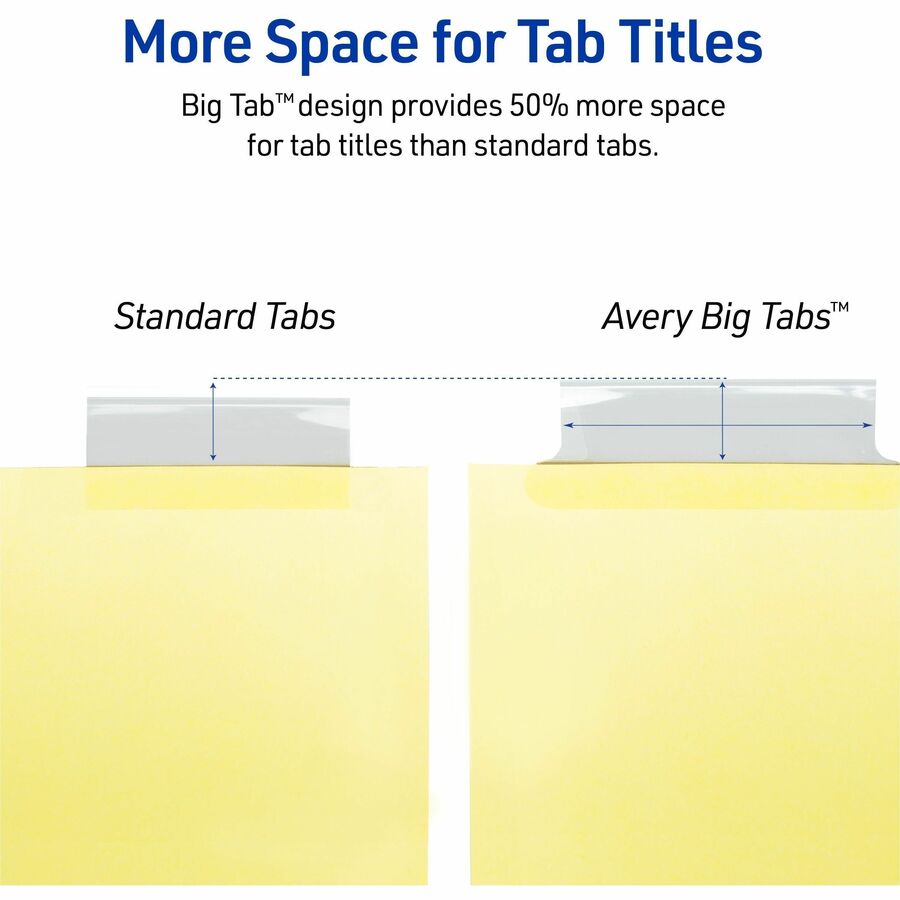 Avery® Big Tab Insertable Dividers - 120 x Divider(s) - 5 Tab(s) - 5 - 5 Tab(s)/Set - 8.5" Divider Width x 11" Divider L