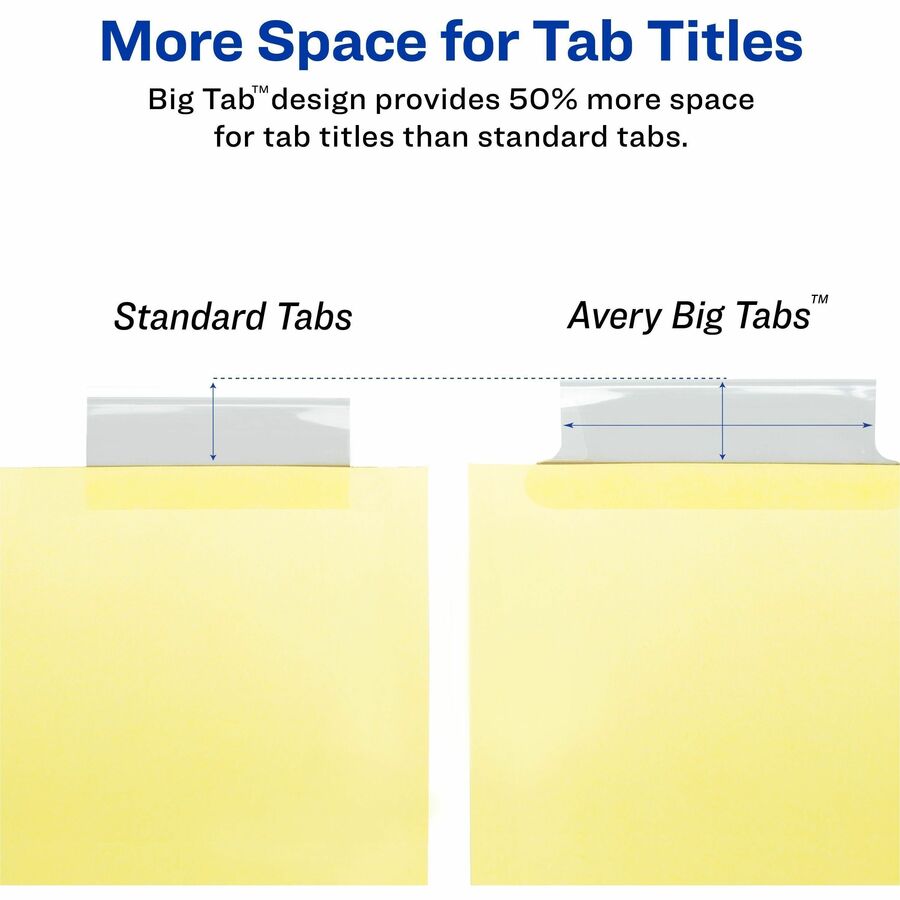 Avery® Big Tab Insertable Dividers - 192 x Divider(s) - 8 Tab(s) - 8 - 8 Tab(s)/Set - 8.5" Divider Width x 11" Divider L